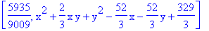 [5935/9009, x^2+2/3*x*y+y^2-52/3*x-52/3*y+329/3]